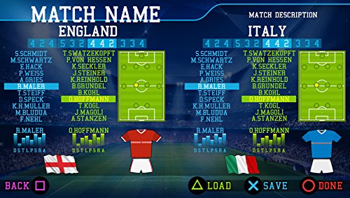 Avanquest Dino Dini's Kick Off Revival for PS4 - KOR-PS4 Edition