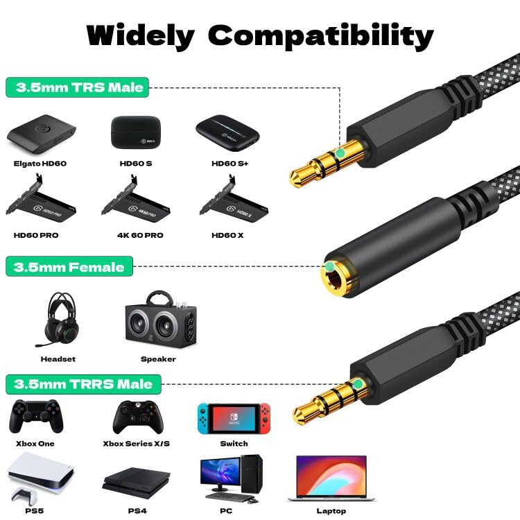 LecLooc Chat Link Pro Cable for Elgato HD60 Series, 6.6FT, Grey, Audio Adapter for Nintendo Switch, Xbox One, PS4, PS5