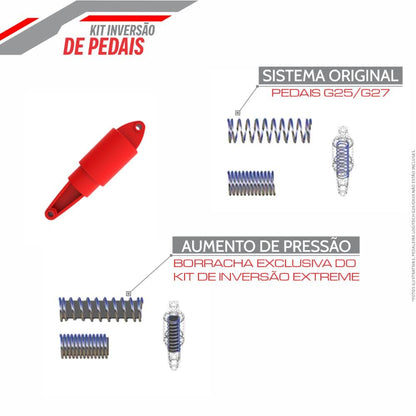 Extreme Simracing Inverted Pedals Kit for Logitech G25/G27/G29/G920/G923 - High Pressure Brake Pedals - Black