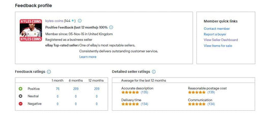 Electronic Arts FIFA 20 Video Game for PS4 - Model 1056021