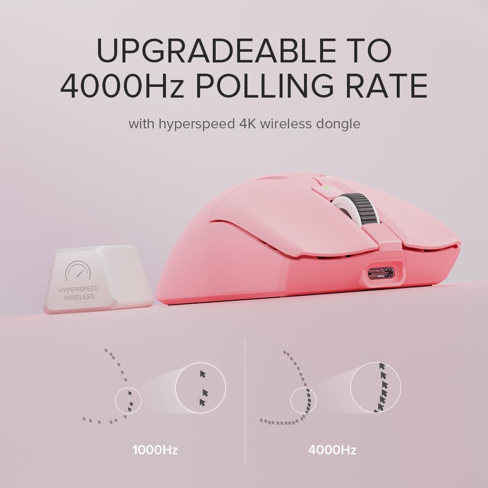 DeLUX M800 Ultra Wireless Gaming Mouse - 26000DPI, 1000Hz, Tri-Mode, 55g Lightweight, 120 Hours Endurance, Pink-600mAh