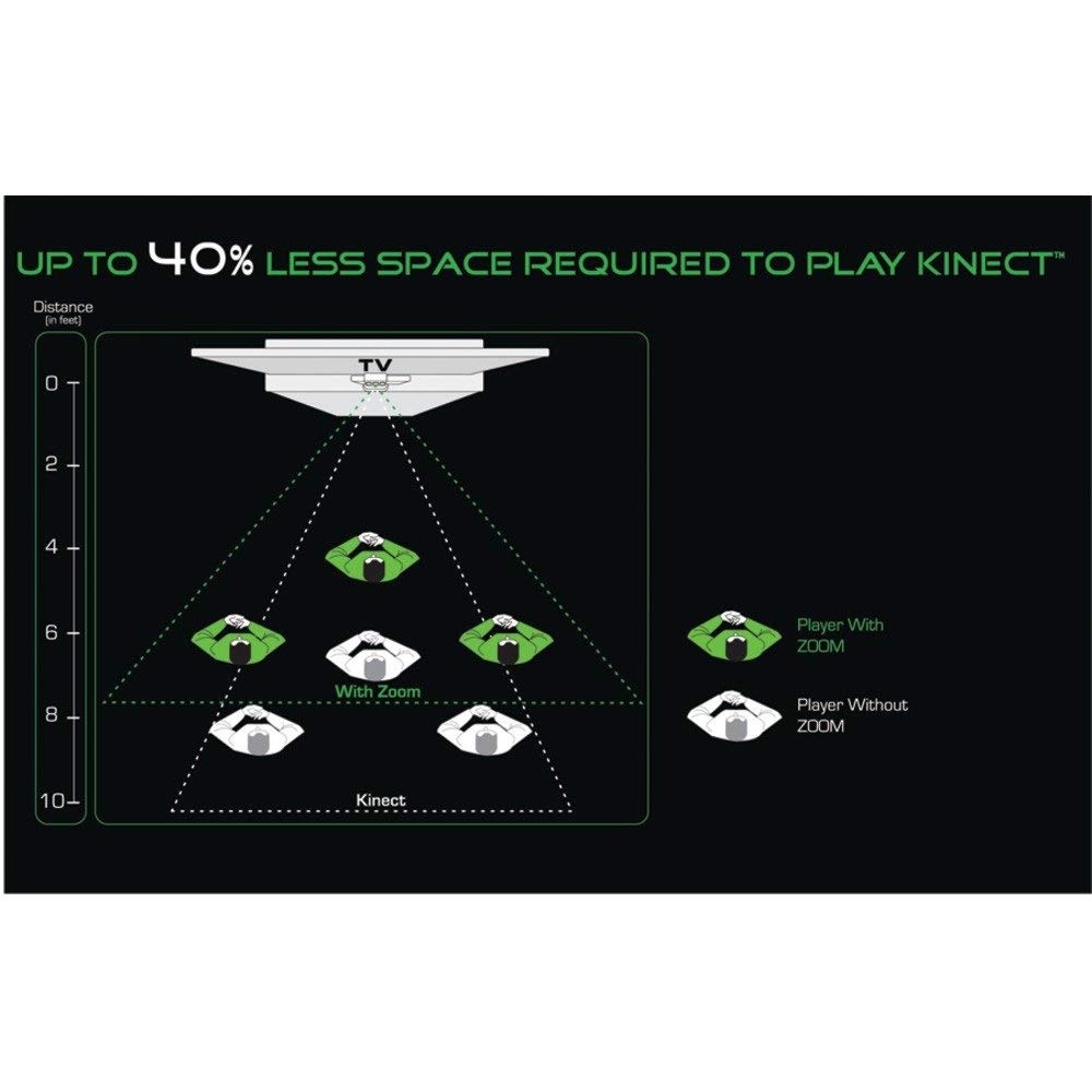 Nyko Zoom for Kinect - Xbox 360, Model 86085, Enhanced Motion Tracking, Compatible with Xbox 360