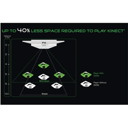 Nyko Zoom for Kinect - Xbox 360, Model 86085, Enhanced Motion Tracking, Compatible with Xbox 360