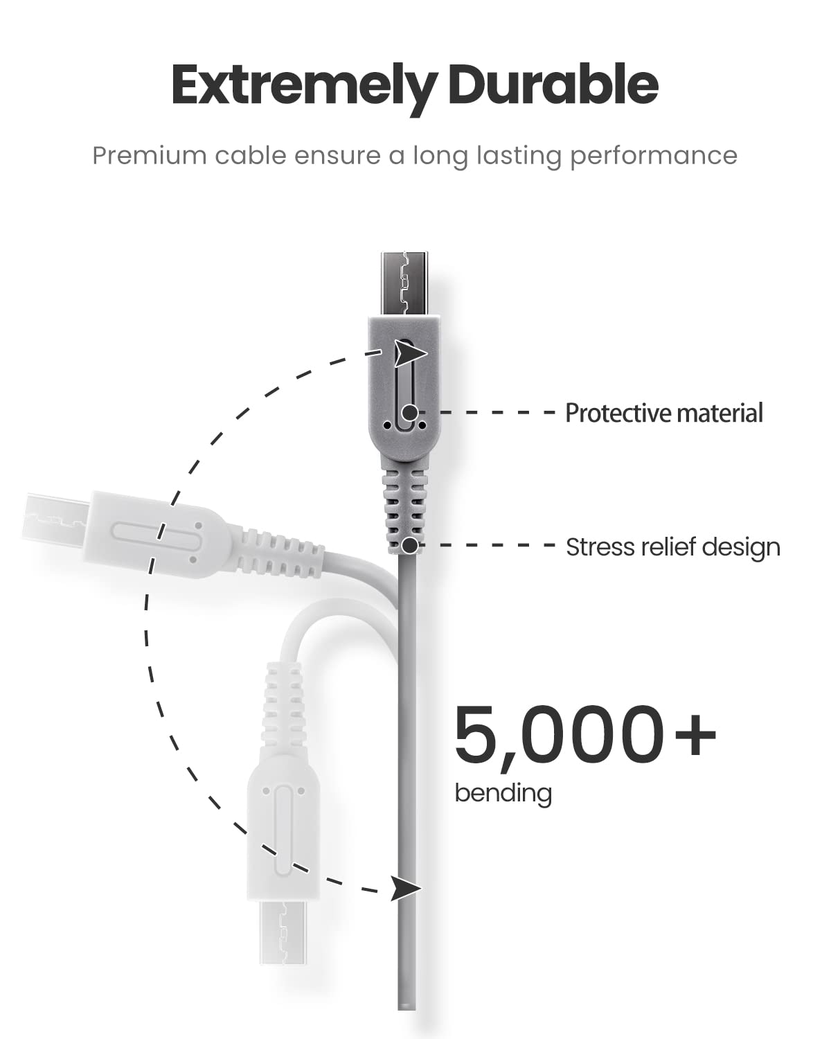 VOYEE 3DS Charger for Nintendo 3DS/DSi/DSi XL/2DS/New 3DS XL - 100-240V Wall Plug Adapter