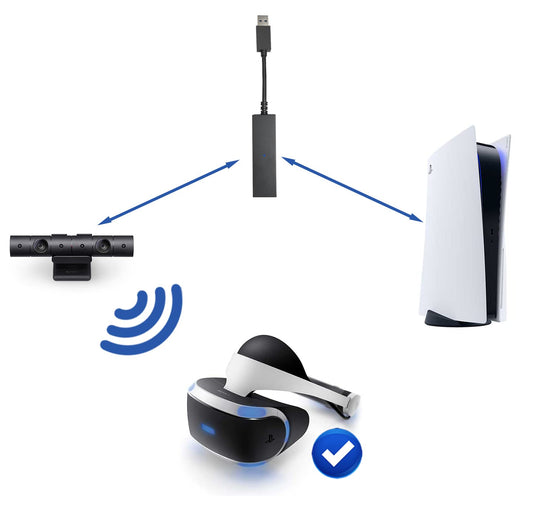 Plauduct PS4 Camera Adapter for PSVR on PS5 - Black, Model PSVR001, Converter Cable for PlayStation VR