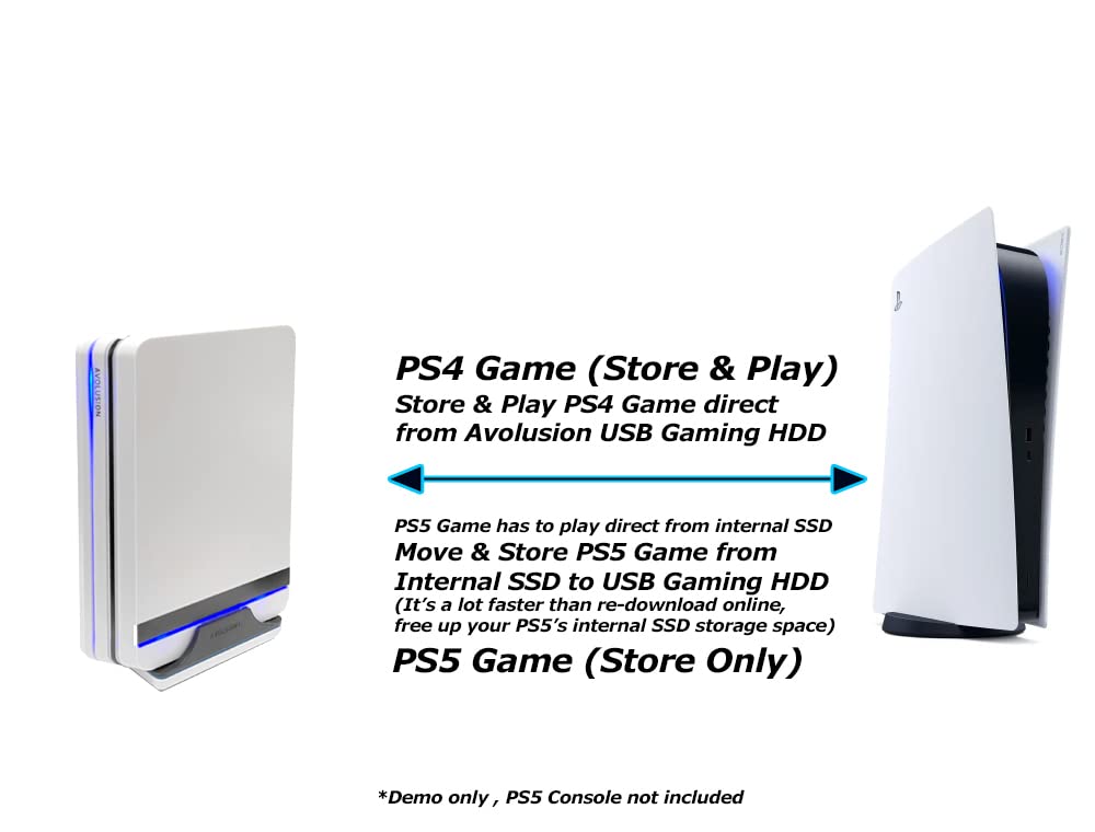 Avolusion PRO-X 8TB USB 3.0 External Gaming Hard Drive for PS5/PS4 - White, Plastic/PVC