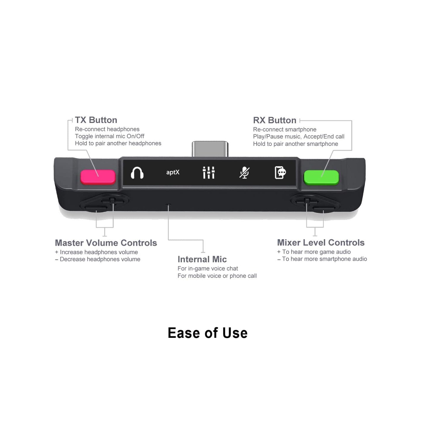 HomeSpot Pro Switch Bluetooth Adapter - Audio Chat Mixer for Streaming & Calls, Neon Pink & Green, aptX Low Latency, Model HS3-NS003P