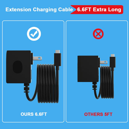 ZYHKJYL 6.6FT Fast Charger for Nintendo Switch - USB C Power Adapter, 15V/2.6A, Black, Compatible with Switch/Lite/OLED/Dock