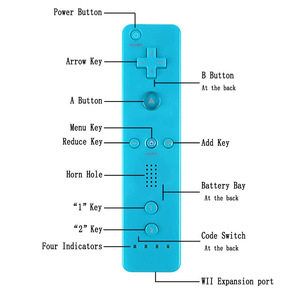 Tevodo Wii Remote Controller - 2 Pack Wireless Gamepad, Compatible with Wii/Wii U, Blue & Pink