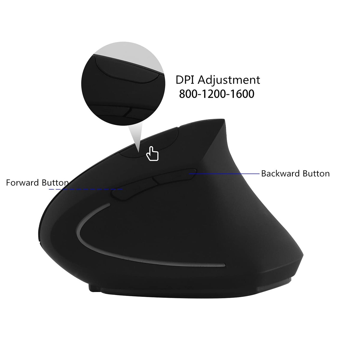 Sunffice FLY WAY Ergonomic Vertical Wireless Mouse - Rechargeable, 2.4GHz, 800/1200/1600 DPI, 6 Buttons, Right Hand, Plastic