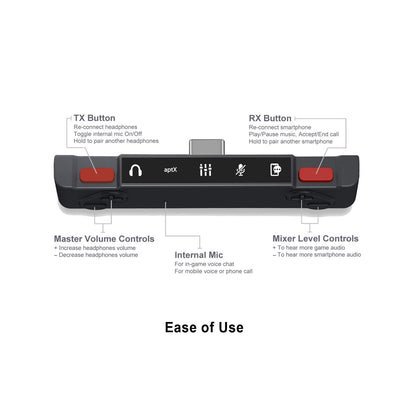 HomeSpot Pro Switch Bluetooth Adapter - Audio Mixer for Streaming & Calls, aptX Low Latency, Mario Red
