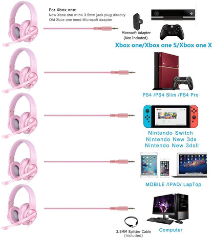 Meedasy Over-Ear Gaming Headphone for Xbox One & PS4, Pink, Bass Stereo, Wired, Microphone, Model 43191609