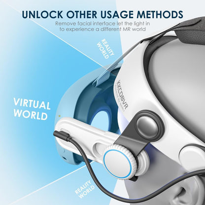 KKCOBVR Q3 PRO Head Strap - 10000mAh Battery, Compatible with Meta Quest 3, Gray White