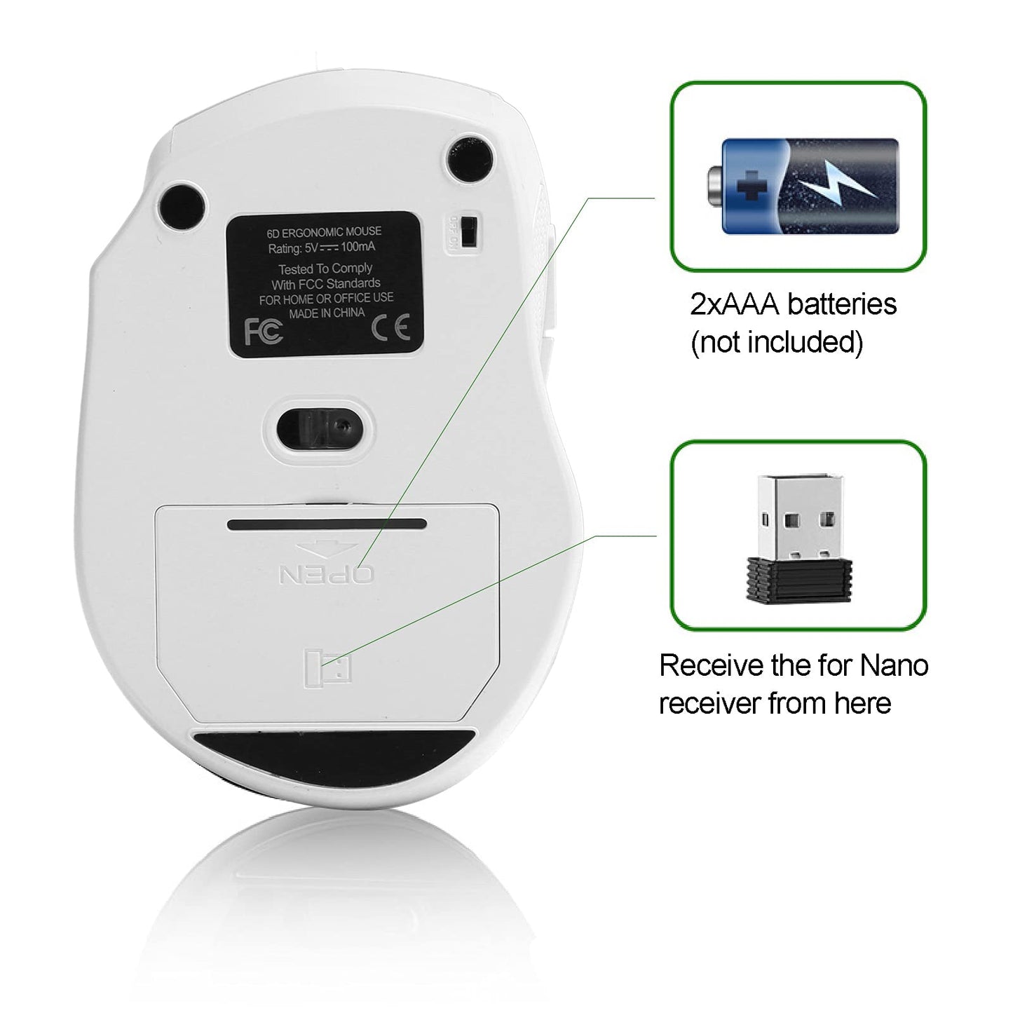 VBESTLIFE 2.4GHz Ergonomic Optical Mouse, 1600 DPI for Notebook/Desktop, White Model Vbestlifey9spd210er152-11