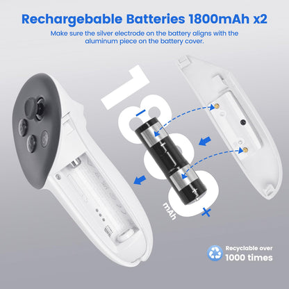 Lampelc Charging Dock for Meta Quest 3 - Auto-Clamping Fast Charge Station, White, Includes 2 Rechargeable Batteries, LED Display