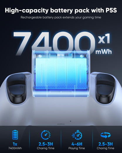 FASTSNAIL Rechargeable Battery Pack for PS5 Controller, 7400mWh, LED Display, White, Model PG-P5060