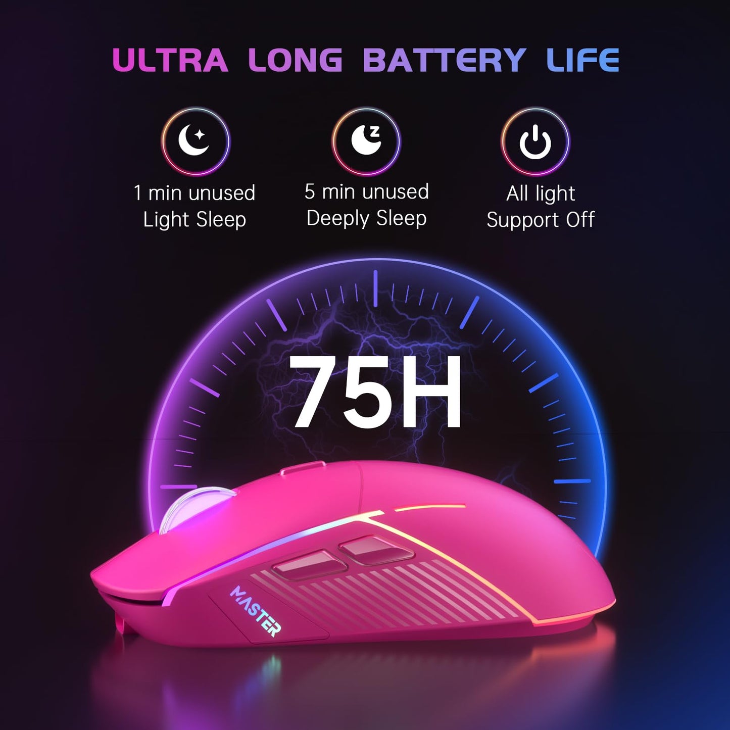 FFJ Wireless Gaming Mouse, 24000 DPI, RGB, Tri-Mode 2.4G/USB-C/Bluetooth, Rechargeable, 75Hrs Battery Life, Magenta, Model