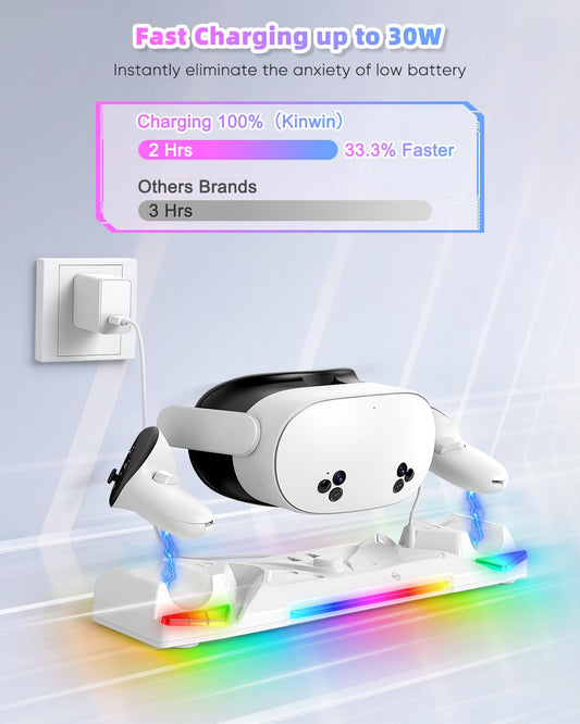 Kinwin 30W Fast Charging Dock for Meta Quest 3S/3/2 - Magnetic Charger Stand with RGB Light & 2 Batteries, White, Model MQ3-10