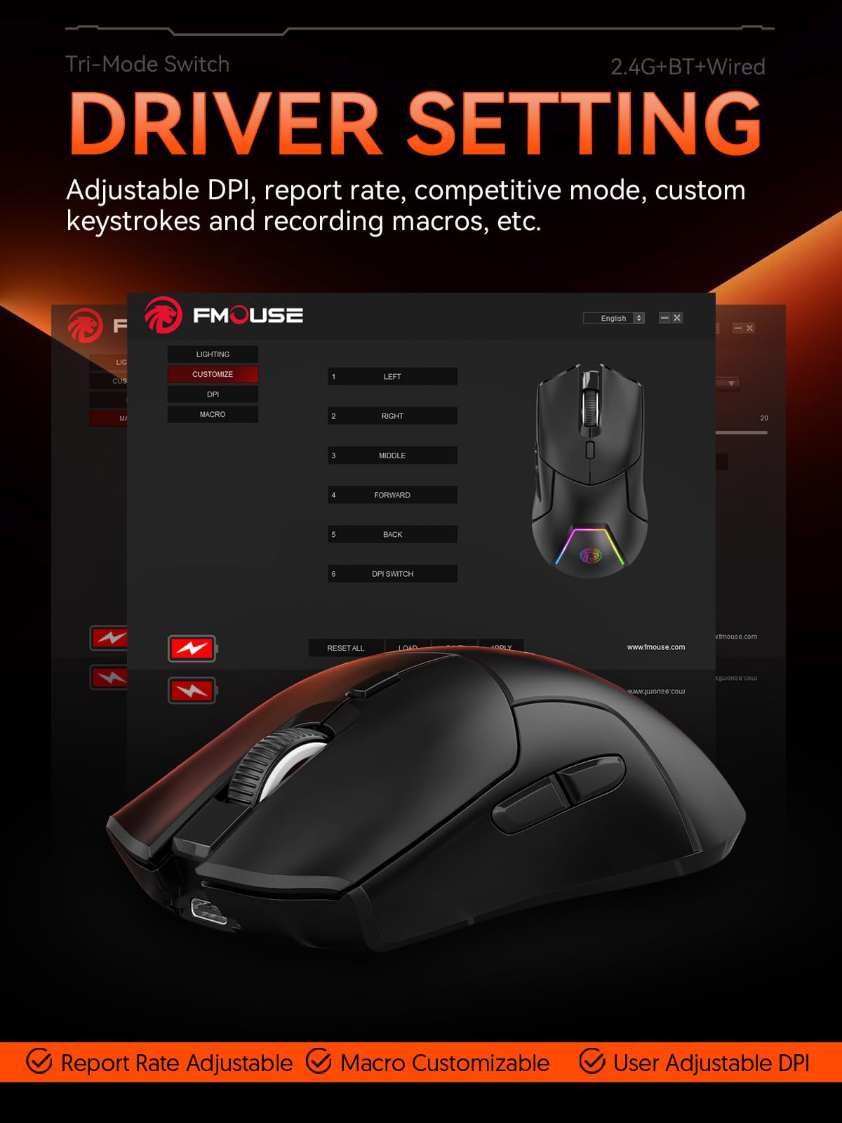 FMOUSE Wireless Gaming Mouse, 12,000 DPI, Tri Mode, Ergonomic, USB C Rechargeable, 6 Programmable Buttons, Black, Model M501