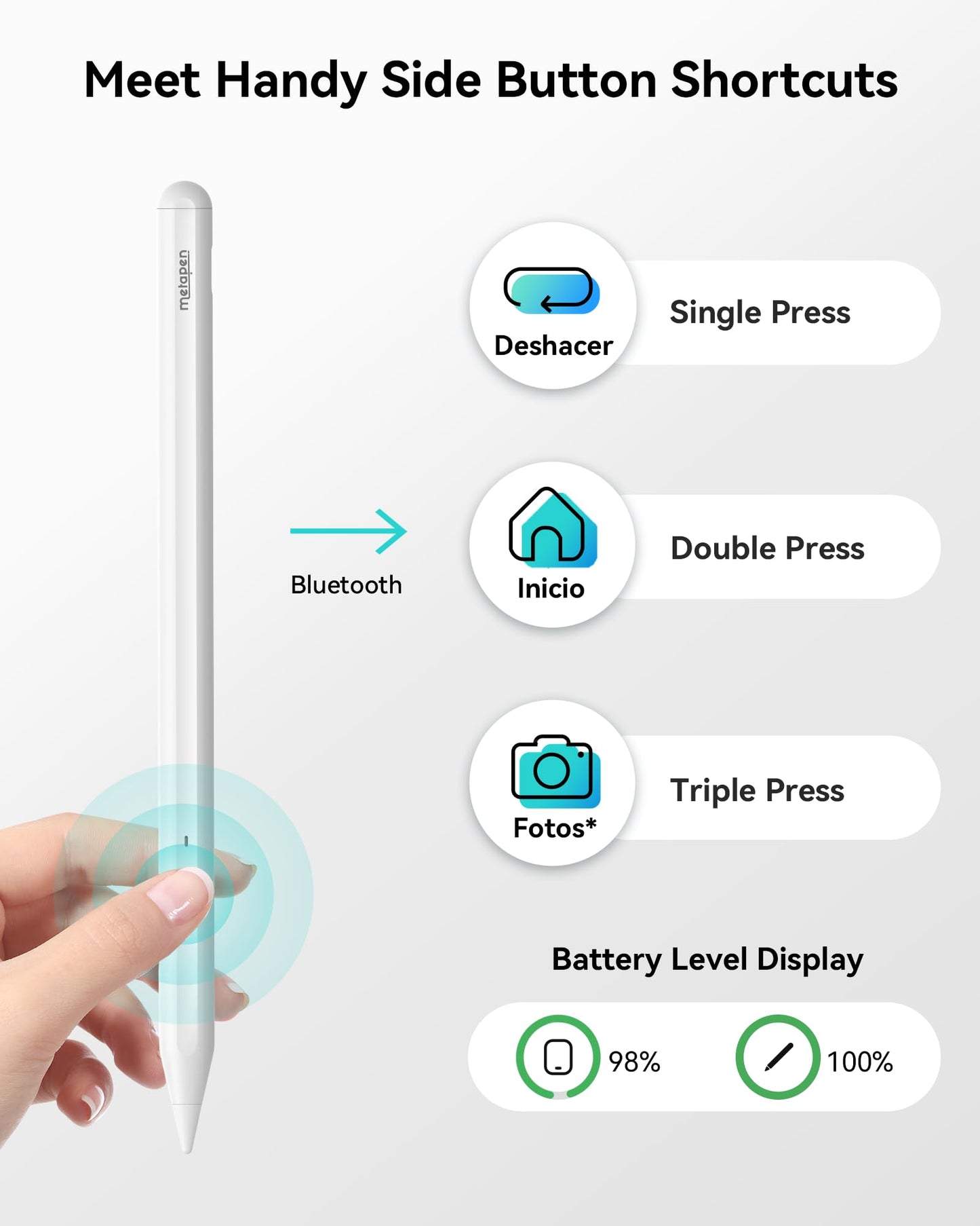 Metapen iPad Pencil A11 - Bluetooth Stylus for iPad 10th/9th, Air 5/4/3, Pro 11" & 12.9", Classic White