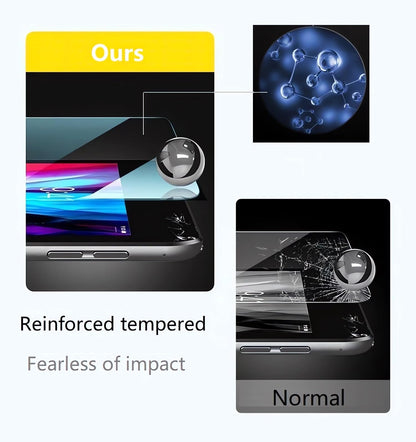 maomini Tempered Glass Screen Protector for Nintendo Switch OLED 7.0 Inch - Clear, Bubble Free, Shockproof with Alignment Frame