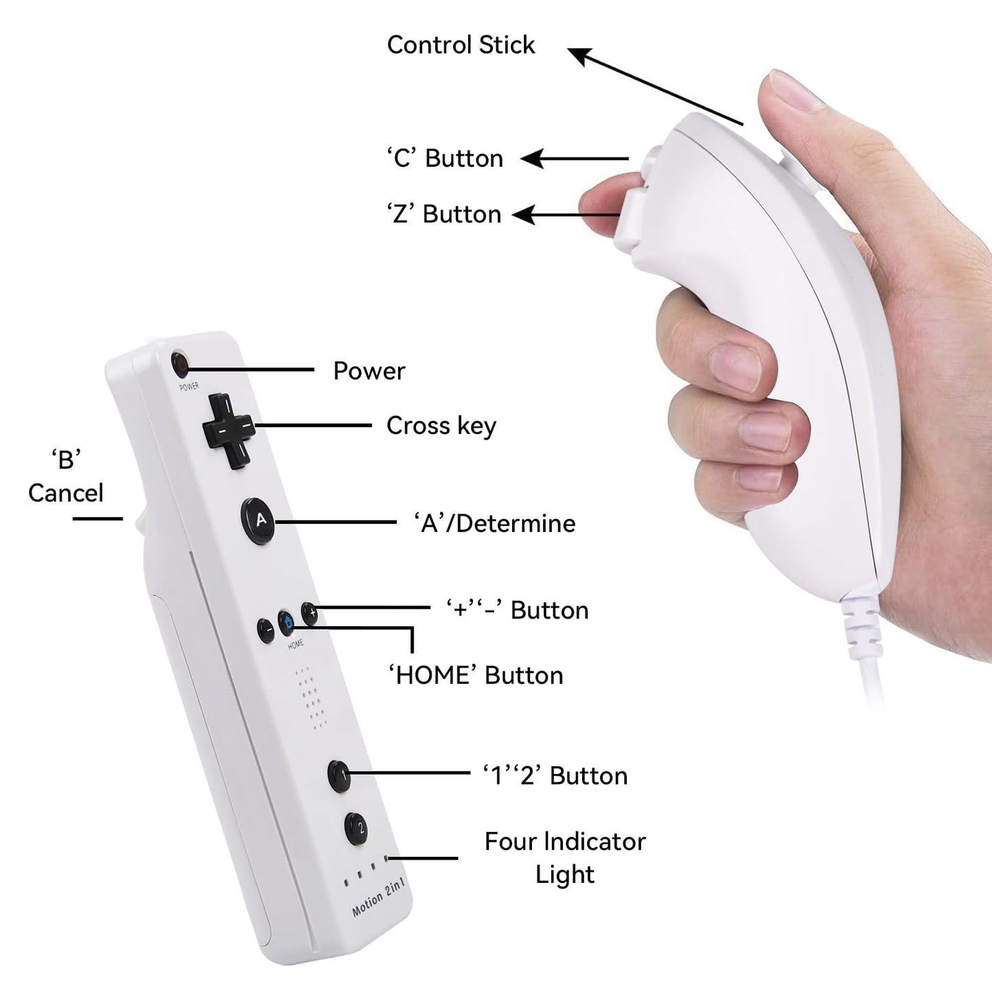 TechKen Wii Remote Controller Set - Includes 2 Remotes & 2 Nunchucks with Motion Sensor - Model 245498 - White Color