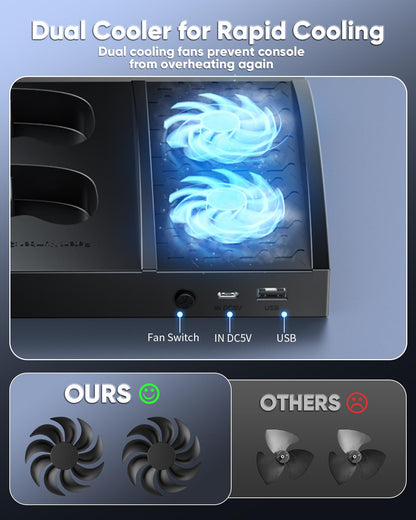 MENEEA Charger Stand with Cooling Fan for Xbox Series S, Vertical Dual Dock, 2 x 1400mAh Batteries, Black, Model PG-XBS013