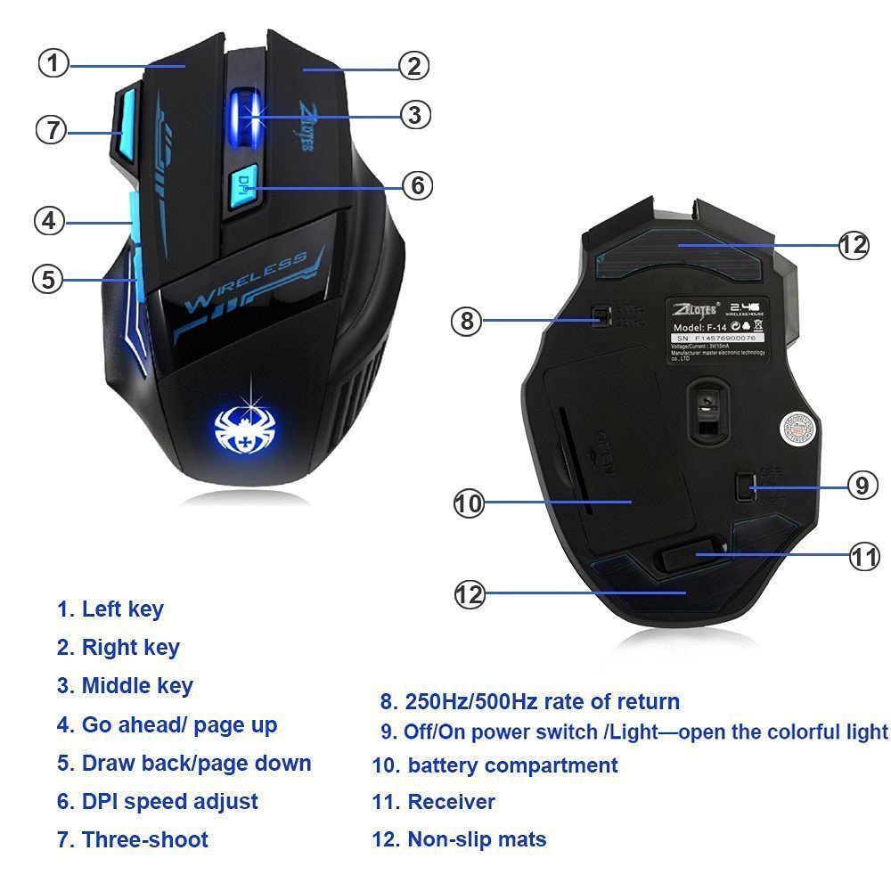 zelotes F14 Wireless Gaming Mouse - 2400 DPI, USB 2.4G, Black, Compatible with Laptop/PC/MacBook