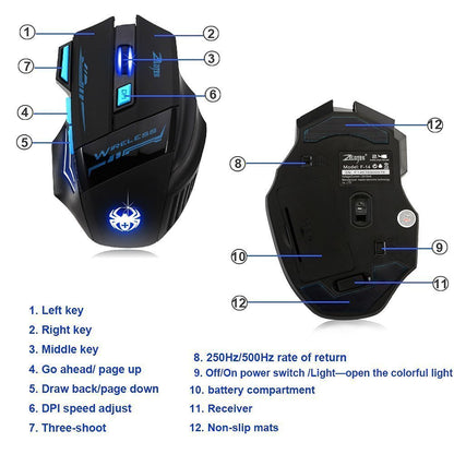 zelotes F14 Wireless Gaming Mouse - 2400 DPI, USB 2.4G, Black, Compatible with Laptop/PC/MacBook