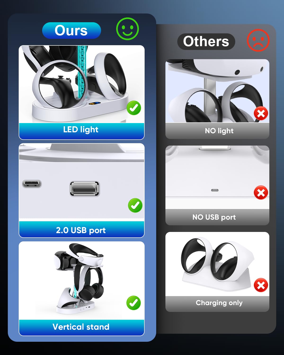 FASTSNAIL Charging Stand for PlayStation VR2, Multifunctional PS VR2 Headset & Sense Controllers Charge Dock Station with 10 RGB