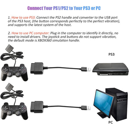 vienon PS2 Controller to USB Adapter, 2 Pack for PS1/PS2/PS3/PC, Model SBTJ001, No Driver Needed