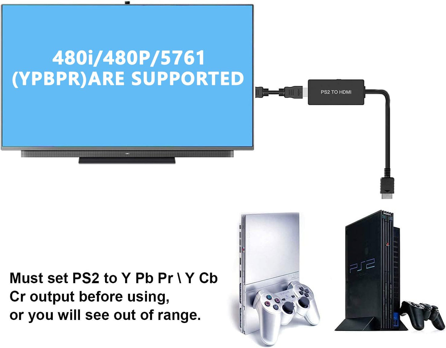 Y.D.F PS2 to HDMI Converter - Enhance Video Quality, Compatible with PS2/PS3, Model OM-061, YPbPr Color