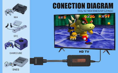 IQIKU HDMI Adapter for N64, Game Cube, SNES - Black, High-Quality Gaming Connectivity