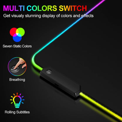 TalkWorks Extra Large RGB Gaming Mousepad - 12x31.5 inches, Black, Non-Slip Rubber Base, 7 Colors, 14 Lighting Modes, USB Interface