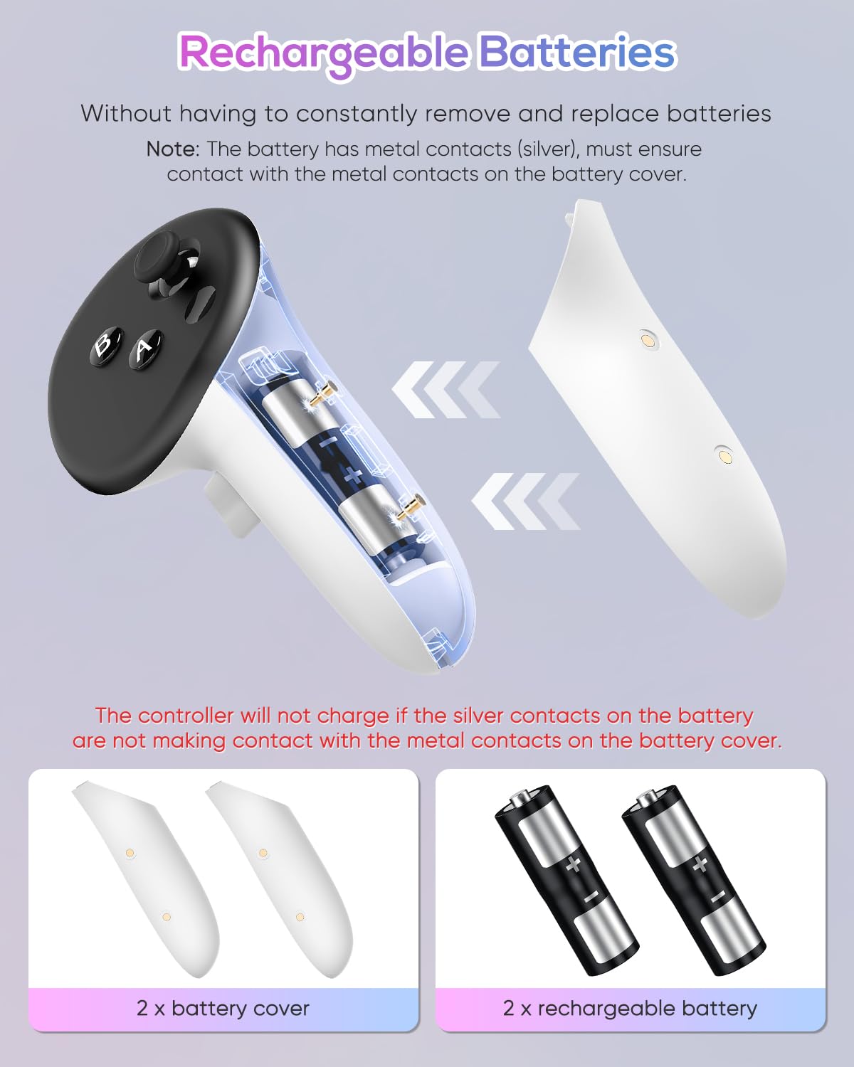 Kinwin Charging Dock for Meta Quest 3/3S - PD 18W Fast Charge Station, RGB Light, Magnetic Stand, Includes 2 Rechargeable Batteries, White