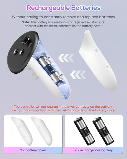 Kinwin Charging Dock for Meta Quest 3/3S - PD 18W Fast Charge Station, RGB Light, Magnetic Stand, Includes 2 Rechargeable Batteries, White