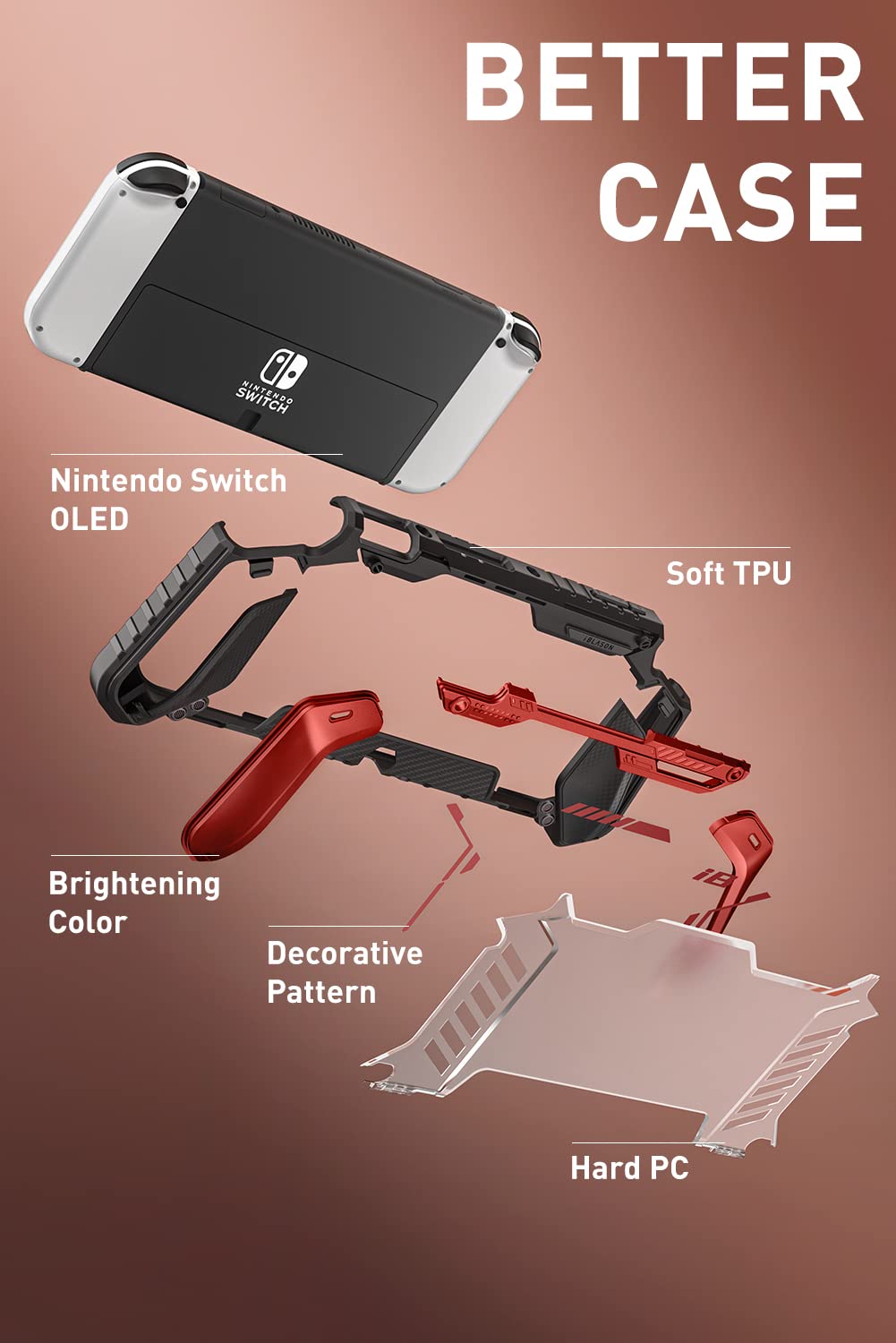 i-Blason Armorbox Case for Nintendo Switch OLED - Dockable, Anti-Scratch, Comfortable Grip, Red