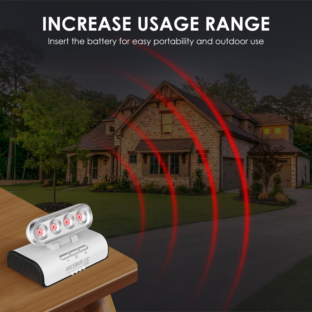 kkcobvr i3 Infrared Light for Quest 3, Quest 2, PSVR2 - Enhanced Tracking & Sensitivity in Dark