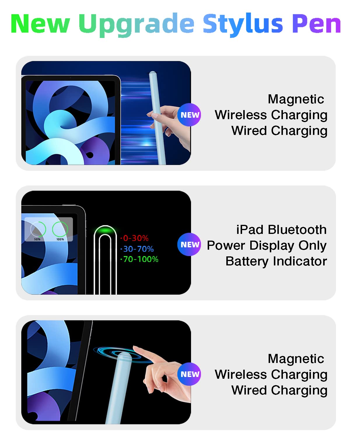 Gnanlen iPad Pencil 2nd Gen - Magnetic Wireless Charging, Compatible with iPad Pro/Air/Mini, Blue, Model Pencil-01