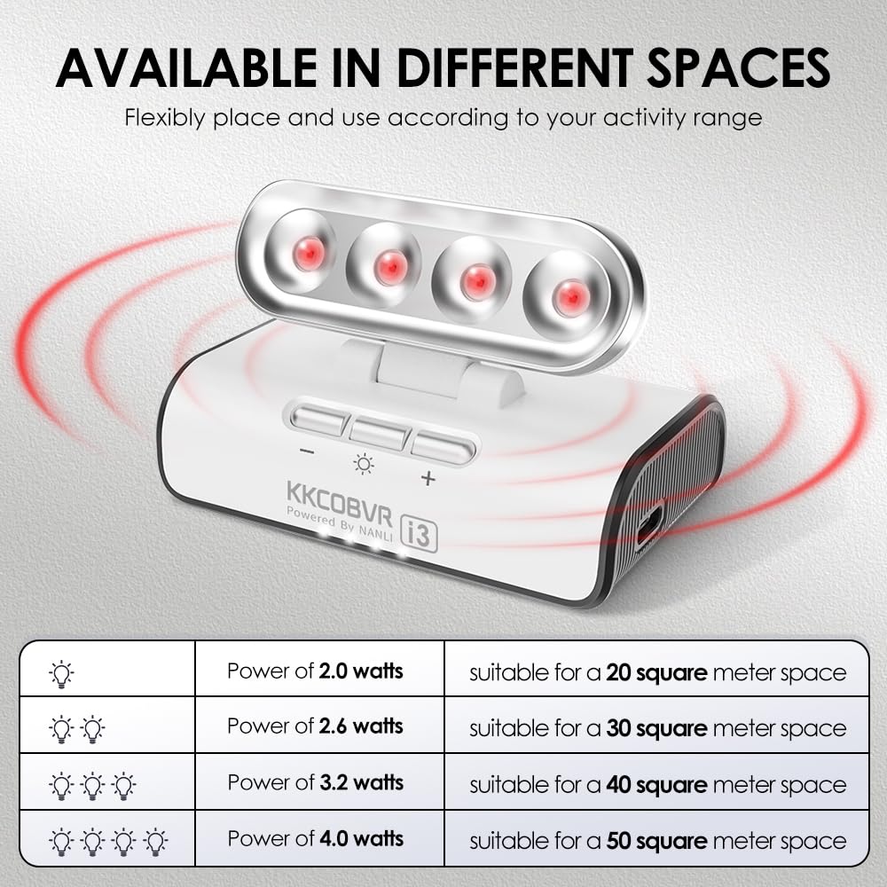 kkcobvr i3 Infrared Light for Quest 3, Quest 2, PSVR2 - Enhanced Tracking & Sensitivity in Dark
