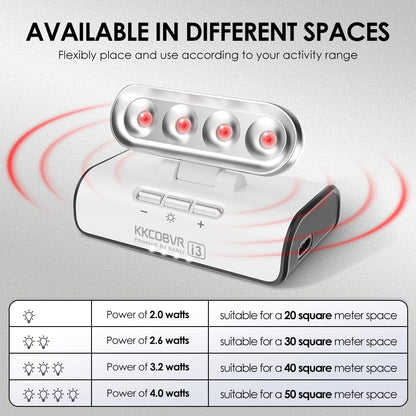 kkcobvr i3 Infrared Light for Quest 3, Quest 2, PSVR2 - Enhanced Tracking & Sensitivity in Dark