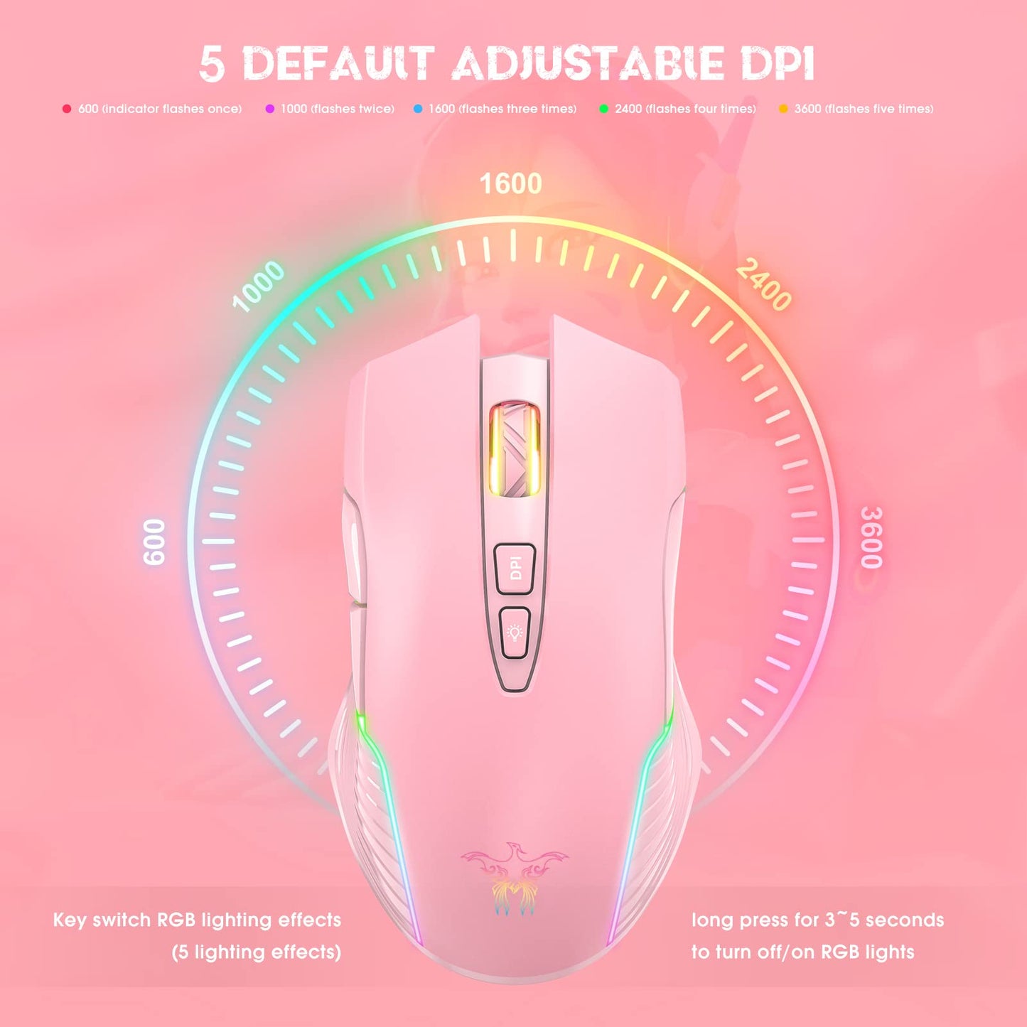 SIMGAL RGB Wireless Gaming Mouse, Ergonomic, Rechargeable, Adjustable DPI, Pink, Model cdn538