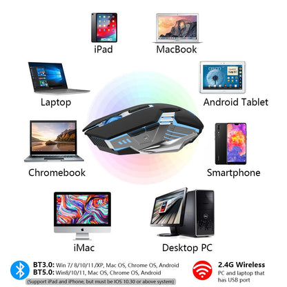 SHUNJINRUN Wireless Gaming Mouse, Black, 800mAh Rechargeable, Quiet Click, 7 Buttons, Multi-Device Compatibility, Model SJR343