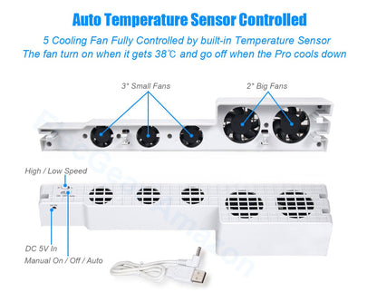 ElecGear Auto Cooling Fan for PS4 Pro - USB Cooler with Temperature Sensor, Model TP4-831W, White