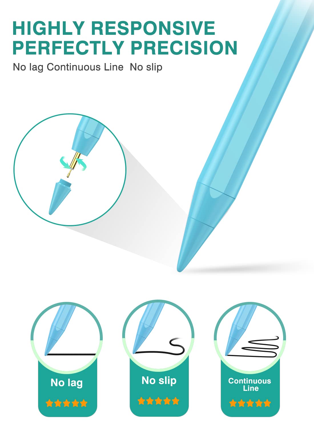 JAMJAKE iPad Pencil 2nd Gen with Palm Rejection, Fast Charge, Blue, Compatible with iPad Pro 11/12.9", Air 3/4/5,