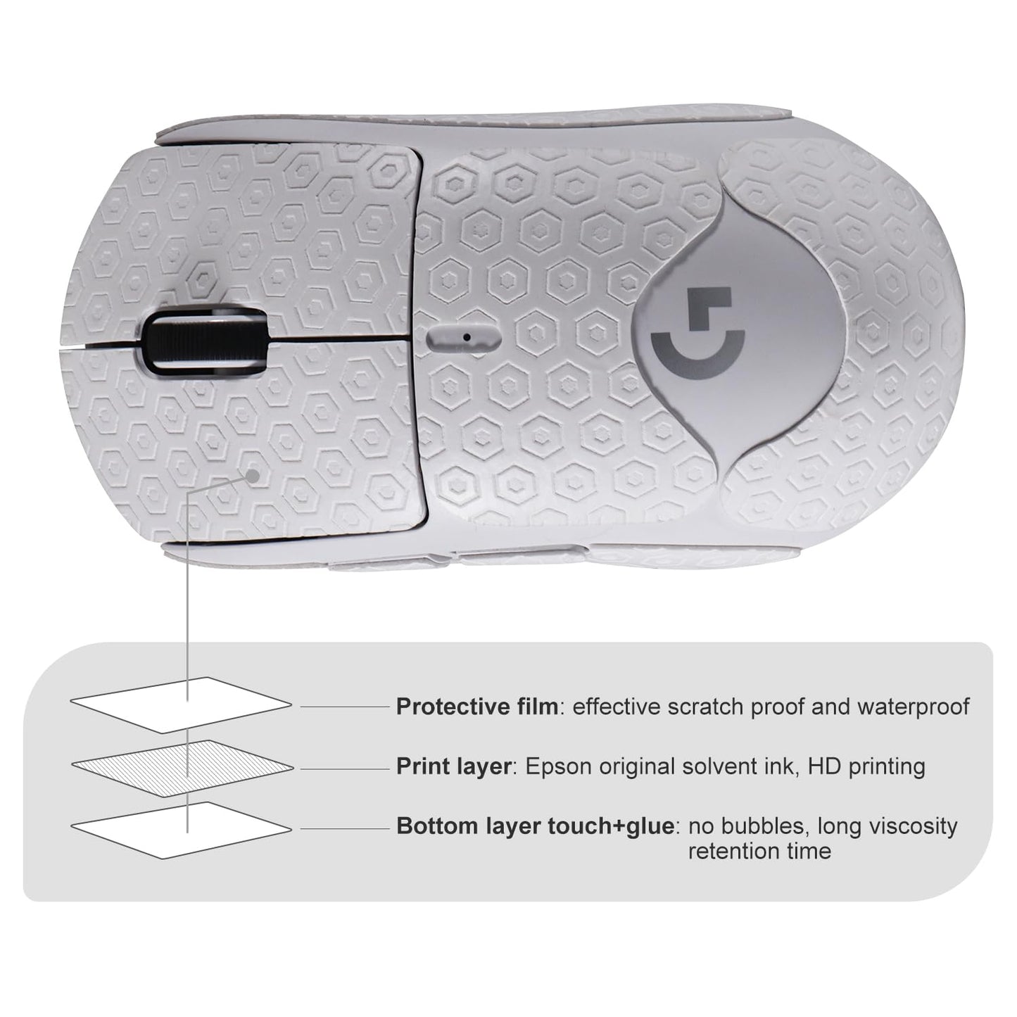 Yiodelu 2-in-1 Sweatproof Grip Tape & Skates for Logitech G Pro X Superlight - Anti-Slip Mouse Skin, White