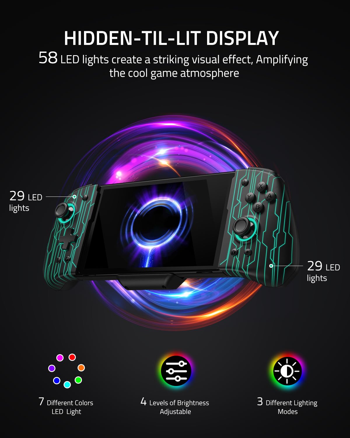 FUNLAB Switch Joypad Controller - Ergonomic Customizable Joycon, 7 LED Colors, Turbo, Black-Mech Cyber Pattern
