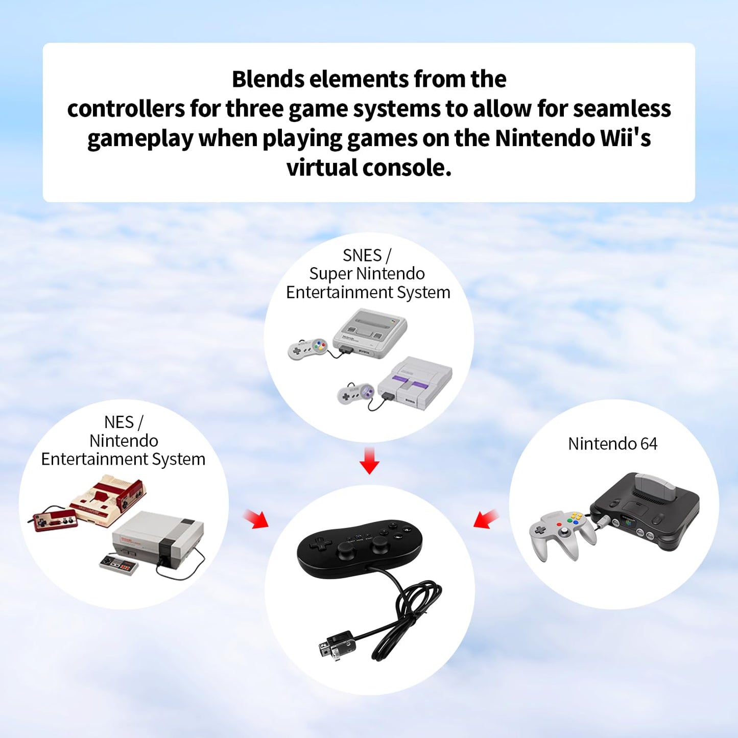 OSTENT Wired Classic Controller Gamepad for Nintendo Wii - Black Color