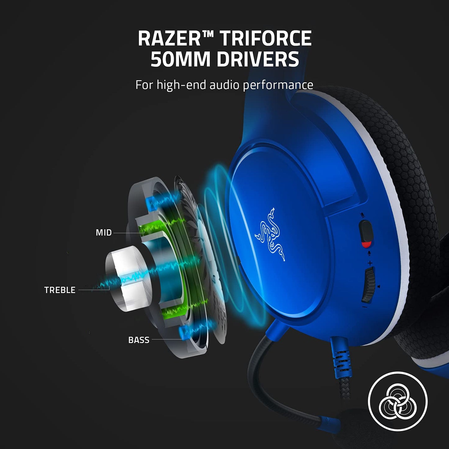 Razer Kaira X Wired Headset for Xbox, PC & Mobile - 50mm Triforce Drivers, HyperClear Mic, Blue, RZ04-03970400-R3U1