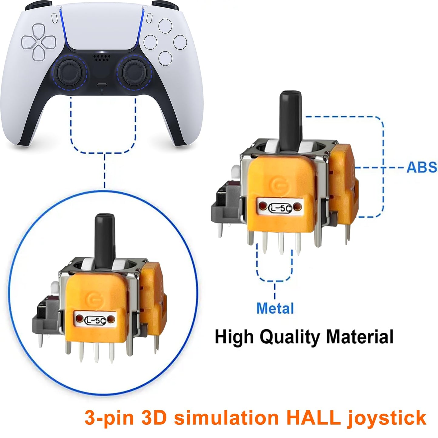 HLRAO 4pcs Hall-Effect Joystick Replacement for PS5 Controller - 3D Analog Sensor Module - Yellow
